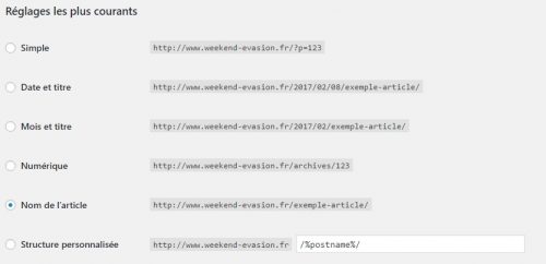 permaliens wordpress